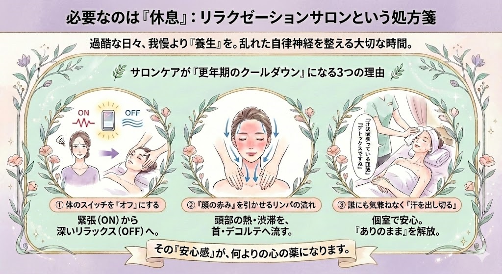 リラクゼーションサロンの活用のイメージイラスト