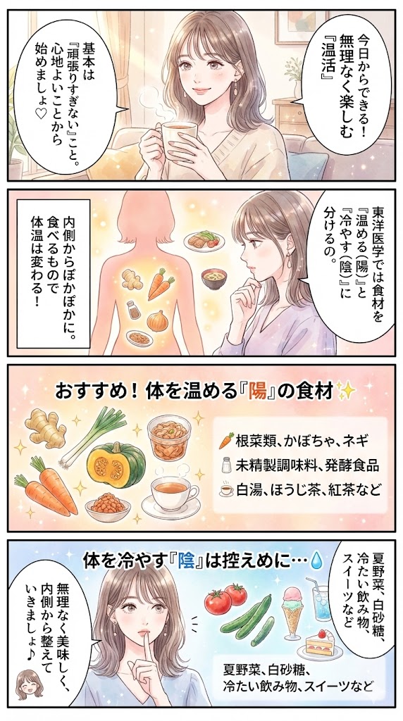 今日からできる「温活」の正しいやり方のオリジナル4コマ漫画