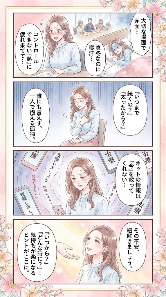 「ホットフラッシュっていつから始まるの？」「どんな時に起こるの？」といった疑問についてのオリジナル4コマ漫画