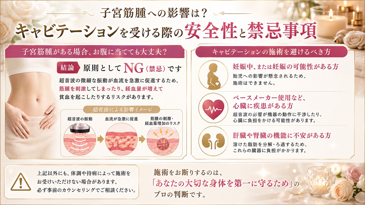 子宮筋腫への影響は？キャビテーションを受ける際の安全性と禁忌事項