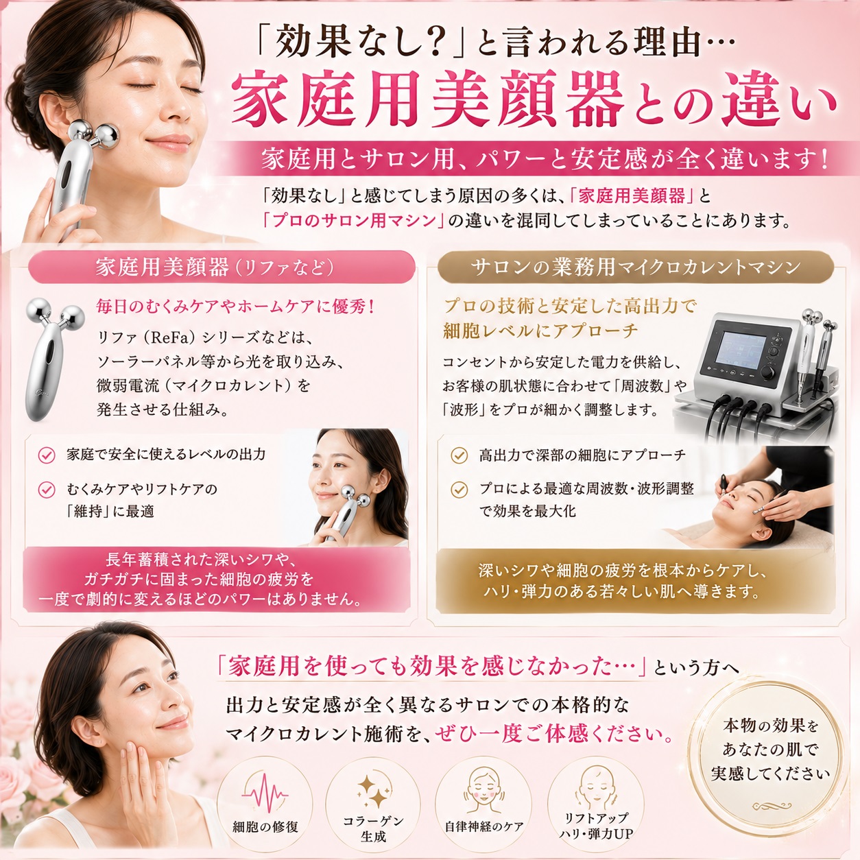 マイクロカレントが「効果なし」と言われる理由を解説した図解